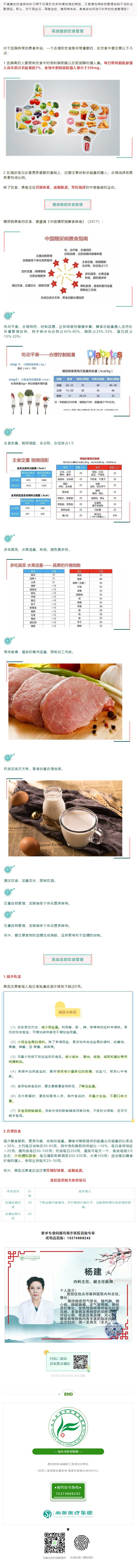 【內(nèi)科專家】“三高”指數(shù)居高不下？日常飲食管理起來！.jpg